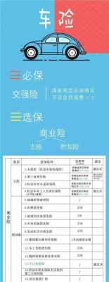 车险第二年购买流程（车险第二年都交哪些险）-第1张图片-祥安律法网