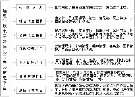 异地开设子公司流程（异地开设子公司流程怎么写）-第1张图片-祥安律法网