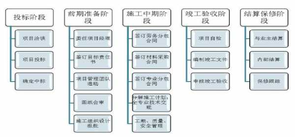 异地开设子公司流程（异地开设子公司流程怎么写）-第3张图片-祥安律法网