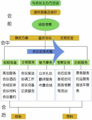 执行联动会议流程（执行联动存在的问题）-第2张图片-祥安律法网