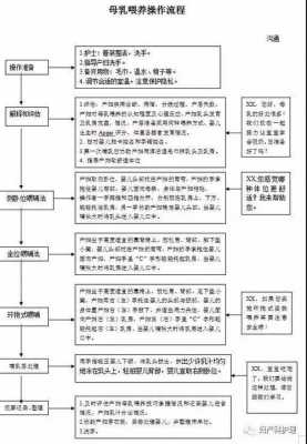 企产房过户流程（企产房过户流程及费用）-第3张图片-祥安律法网