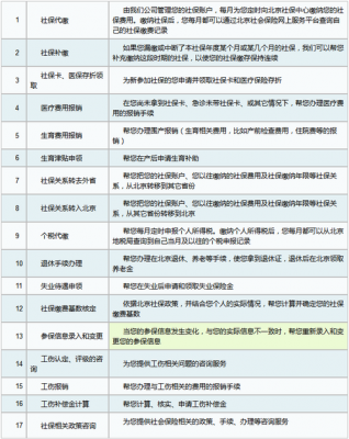 社保挂靠朋友单位流程的简单介绍-第3张图片-祥安律法网