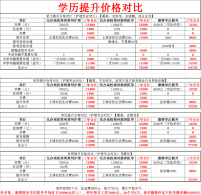 大学挂学籍流程（大学如何挂学籍）-第2张图片-祥安律法网