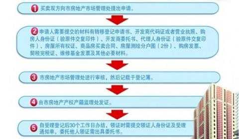 房开办大证流程（房子办大证是什么意思）-第2张图片-祥安律法网