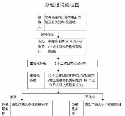 人死亡存折公证流程（人死亡存折公证流程图片）-第1张图片-祥安律法网