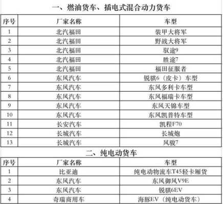 常州车辆报废流程（常州车辆报废能拿到多少钱2021）-第1张图片-祥安律法网