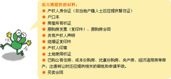 夫妻离异房产过户流程（夫妻离异房产过户手续）-第2张图片-祥安律法网