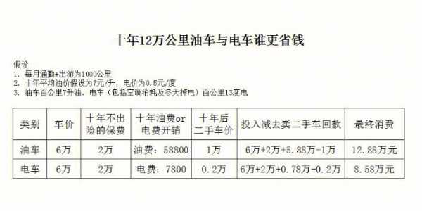 电车入户流程（电车入户流程及费用）-第2张图片-祥安律法网