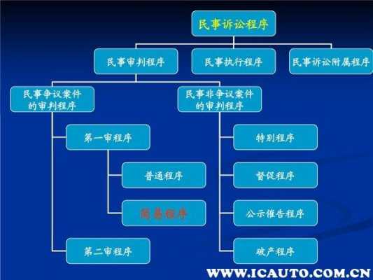 逃逸人员处理流程（逃逸人员处理流程规定）-第3张图片-祥安律法网