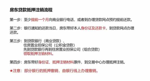 房产注销抵押流程几天（房屋注销抵押后还需办理什么手续）-第2张图片-祥安律法网