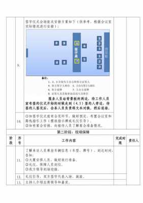 流程签字（流程签字太多笑话）-第3张图片-祥安律法网