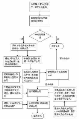 去监狱办理流程（怎么去监狱上班需要什么条件）-第2张图片-祥安律法网