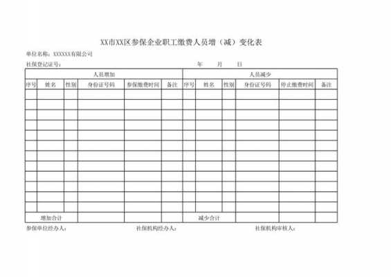 社保人员增减流程（社保人员增减表模板）-第1张图片-祥安律法网