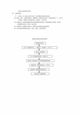 成批伤的处置流程（成批伤员的应急预案及程序）-第1张图片-祥安律法网