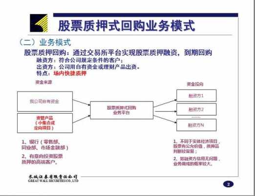 解股票质押流程（股票质押和解质押有什么影响）-第2张图片-祥安律法网