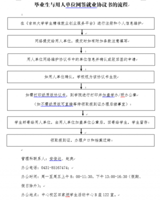 三方协议签署流程（三方协议签约过程）-第2张图片-祥安律法网