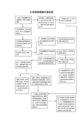 海事行政强制流程（海事行政强制流程规定）-第3张图片-祥安律法网