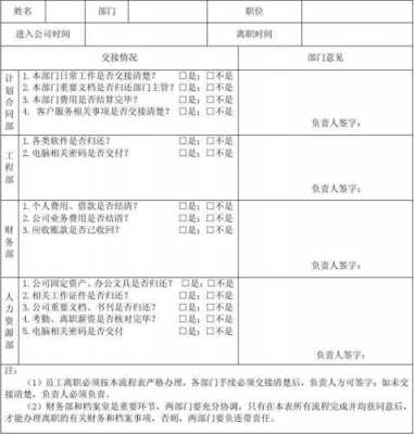 公司辞职交接流程（公司员工离职交接表格模板）-第1张图片-祥安律法网