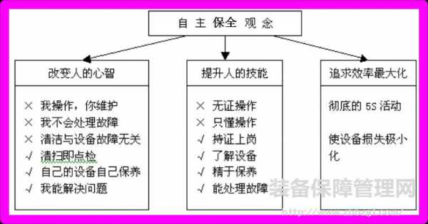 事故保全后退款流程（事故保全后退款流程图）-第3张图片-祥安律法网