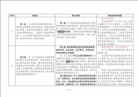 非法侵占报警流程（非法侵占报警有用吗）-第3张图片-祥安律法网