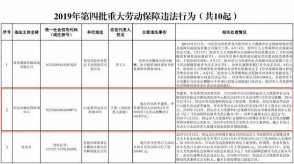 取保工资停发流程（取保期间工资）-第3张图片-祥安律法网