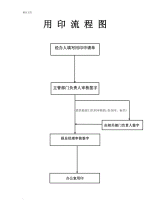 办理换公章流程（换公章去哪办理）-第2张图片-祥安律法网