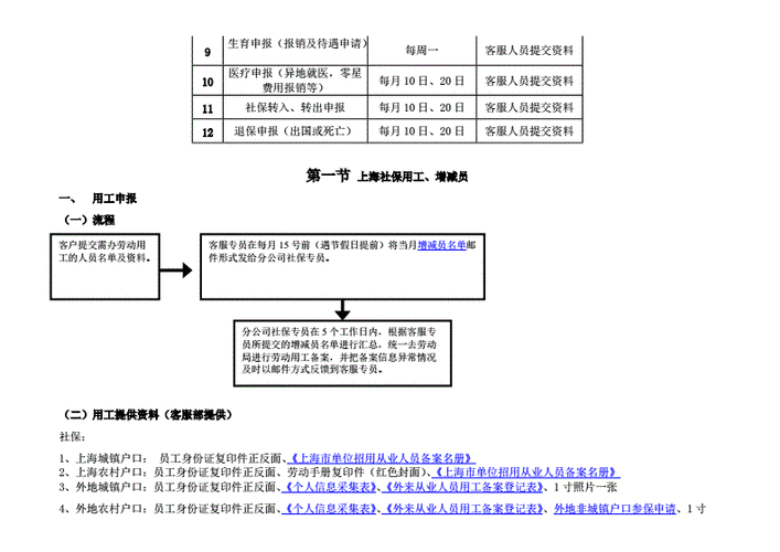 社保系统操作流程（社保系统操作流程怎么写）-第1张图片-祥安律法网