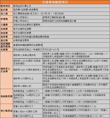 工厂死亡处理流程（工厂死亡事故赔偿标准）-第3张图片-祥安律法网