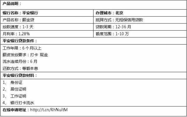 金薪贷放款流程（薪金贷利息）-第1张图片-祥安律法网