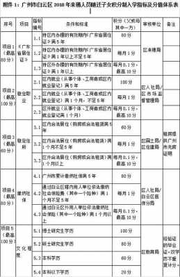 高中借读生流程（关于高中生借读需要走哪些流程）-第3张图片-祥安律法网