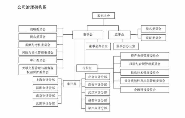 招行法人变更流程（招商银行更改公司名称）-第3张图片-祥安律法网