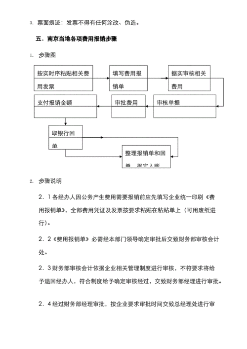 出差报销制度怎么流程（出差报销费用有哪些）-第3张图片-祥安律法网