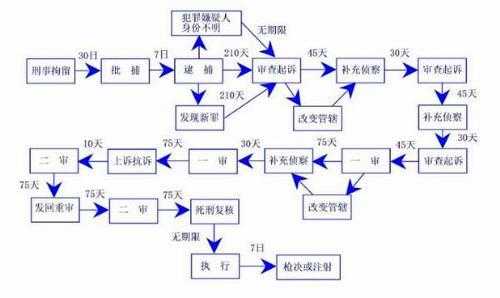 联名上诉怎么流程（联名上诉书图片）-第3张图片-祥安律法网