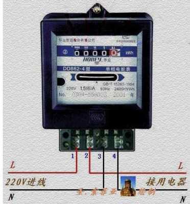 电表上户流程（电表怎么上户）-第2张图片-祥安律法网