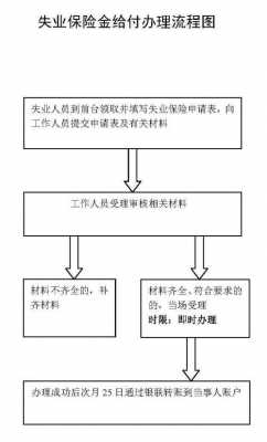 公司开除人流程（公司开除人的流程）-第3张图片-祥安律法网