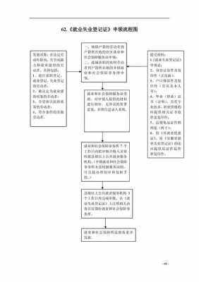 亳州社保转移流程（亳州社保转移流程及手续）-第3张图片-祥安律法网