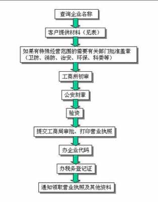 基本账户取钱流程（基本账户取钱要扣税吗）-第1张图片-祥安律法网