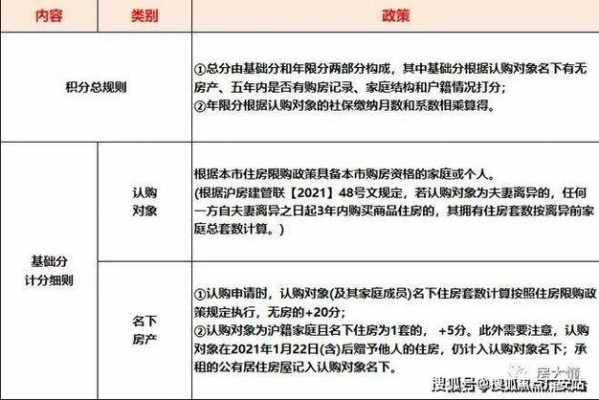 小产权公正流程（小产权房子公证费用收费标准）-第2张图片-祥安律法网