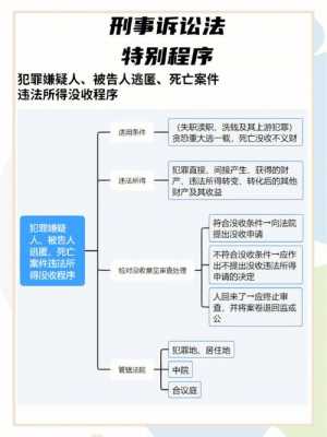 被起诉处理流程（被起诉了流程是什么）-第3张图片-祥安律法网