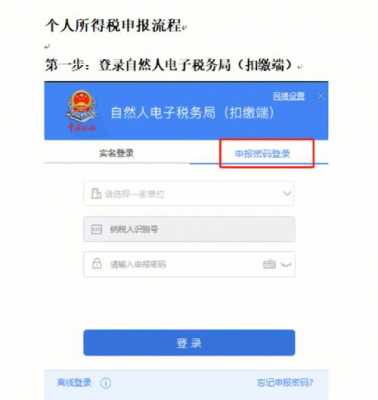 纳税申报网站流程（纳税申报网上申报的操作）-第1张图片-祥安律法网