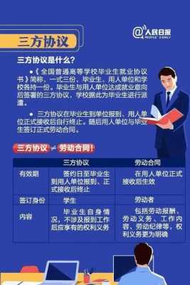 大学生违约流程（在校大学生违约）-第3张图片-祥安律法网