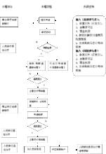 银行转账清算流程（银行转账结算的基本方式与程序）-第1张图片-祥安律法网