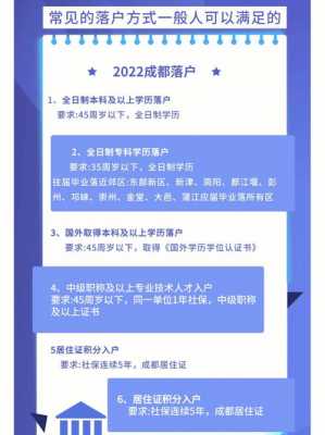 成都离婚过户流程（成都离婚落户政策）-第2张图片-祥安律法网