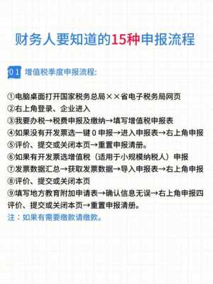 年终税务申报流程（年终申报怎么做）-第3张图片-祥安律法网