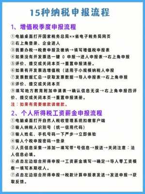 年终税务申报流程（年终申报怎么做）-第2张图片-祥安律法网