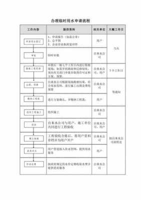 电票解付流程（电票解付分录）-第3张图片-祥安律法网