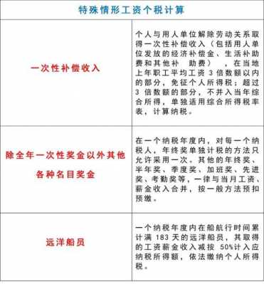 企业账号发工资流程（公司账号发工资一般多久到个人账号）-第2张图片-祥安律法网