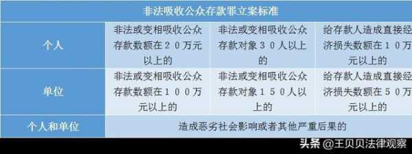 非吸判刑流程（非吸罪判刑）-第1张图片-祥安律法网