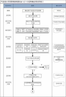 流程已通过（流程显示）-第1张图片-祥安律法网