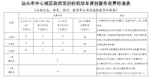 停车场月卡办理流程（停车场月卡是不是每月都要交钱）-第3张图片-祥安律法网